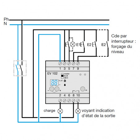 EV102 Hager - Télévariateur universel 1000W avec afficheur - Entrée/Sortie 0-10V - Modèle évolué Master/Slave