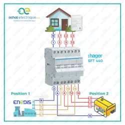 SFT440 Hager Inverseur de source triphasé 4 pôles 40A - Manuel - avec position zéro