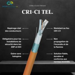 Câble électrique CR1-C1 TEL. 5P.0,9 TGL coupe au mètre
