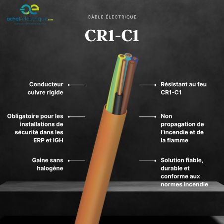 Câble électrique CR1-C1 12G1,5 TGL coupe au mètre