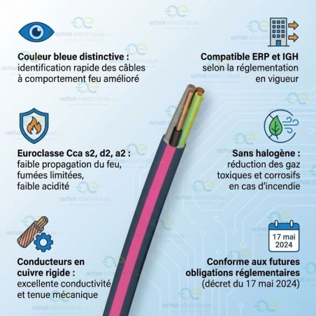 Câble électrique FR-N1X6G3-U 2X1,5 BLEU CCA S2 D2 A2 TGL coupe au mètre