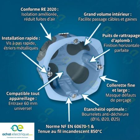 52094 EUR'OHM XL AIR'metic Lot 3000 boites d'encastrement étanches à l'air 1 poste D67 P40 pour cloisons sèches