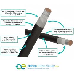 Câble électique SIF/POL 1KV NOIR 1X25MM2 CL.5 IECau mètre