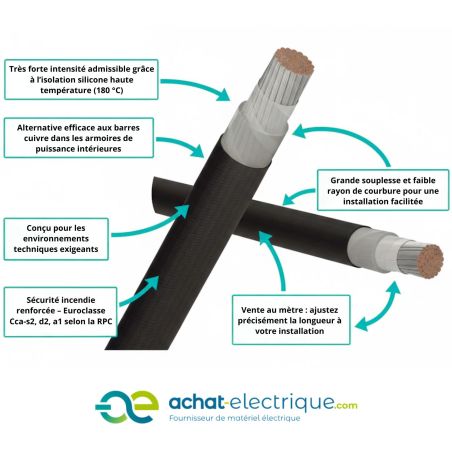 Câble électique SIF/POL 1KV NOIR 1X400MM2 CL.5 IEC au mètre
