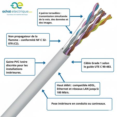 Câble téléphonique PTT 298 IVOIRE 4Paires S.E. Couronne de 100m et Touret 500m