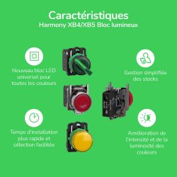 XB4BW33B5 Schneider - Harmony XB4 - poussoir lumineux LED complet vert - Ø22 - 24VACDC - 1NO+1NF