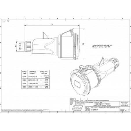 Fiche femelle tétrapolaire 32A 3P+N+T 380V - 5 broches - Étanche IP44 - IDE