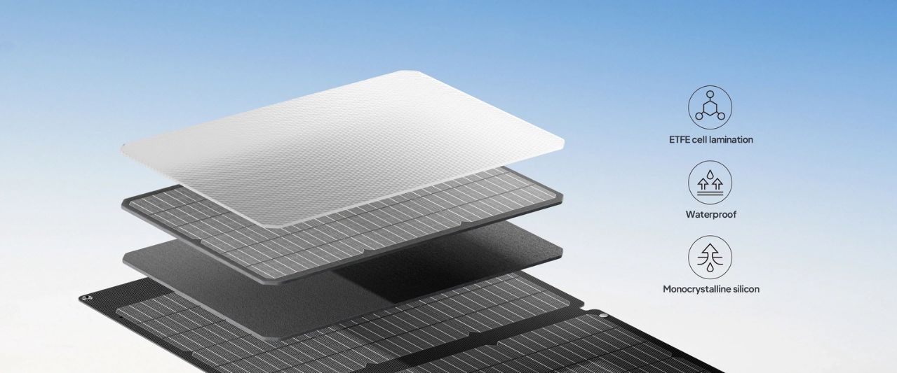 Panneau solaire portable PV200 BLUETTI : station d'énergie portable