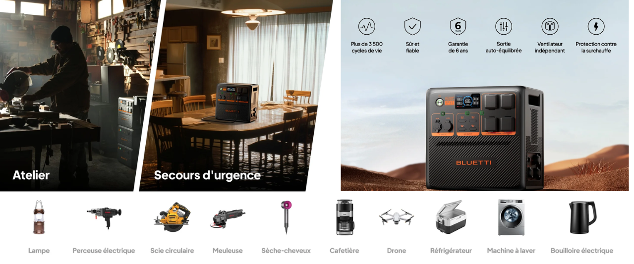 AC200P BLUETTI : station d'énergie pour tous les usages