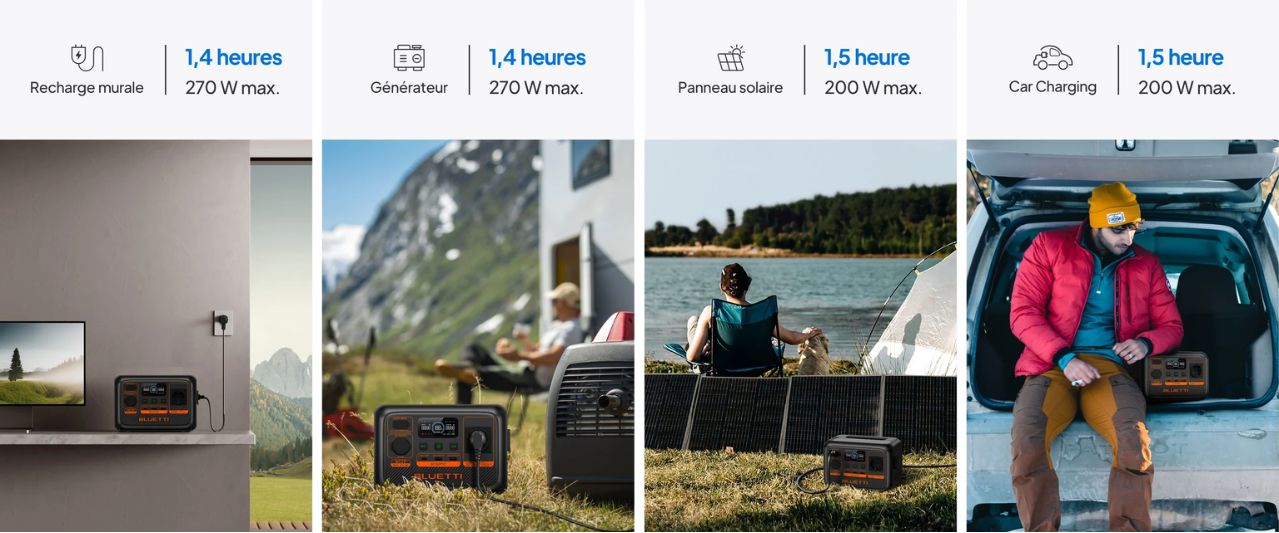 BLUETTI AC2P : générateur portable rapide