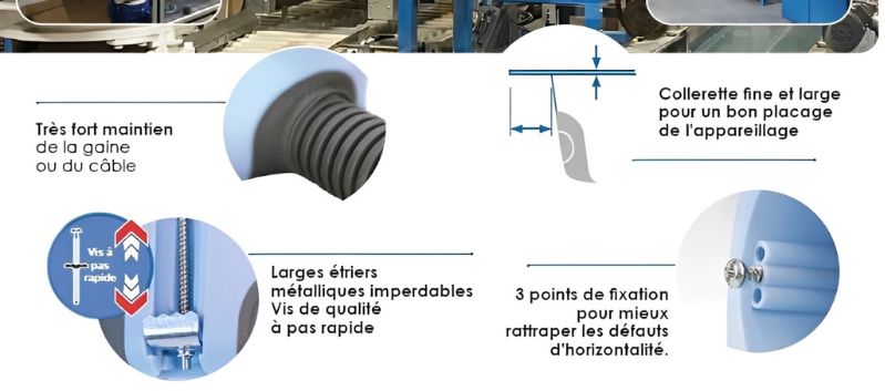 boite d'encastrement EUR'HOM air'metic