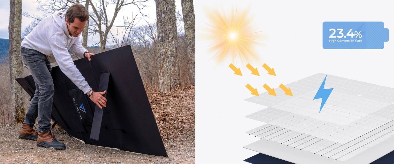 Panneau solaire portable PV350 BLUETTI : recharge solaire