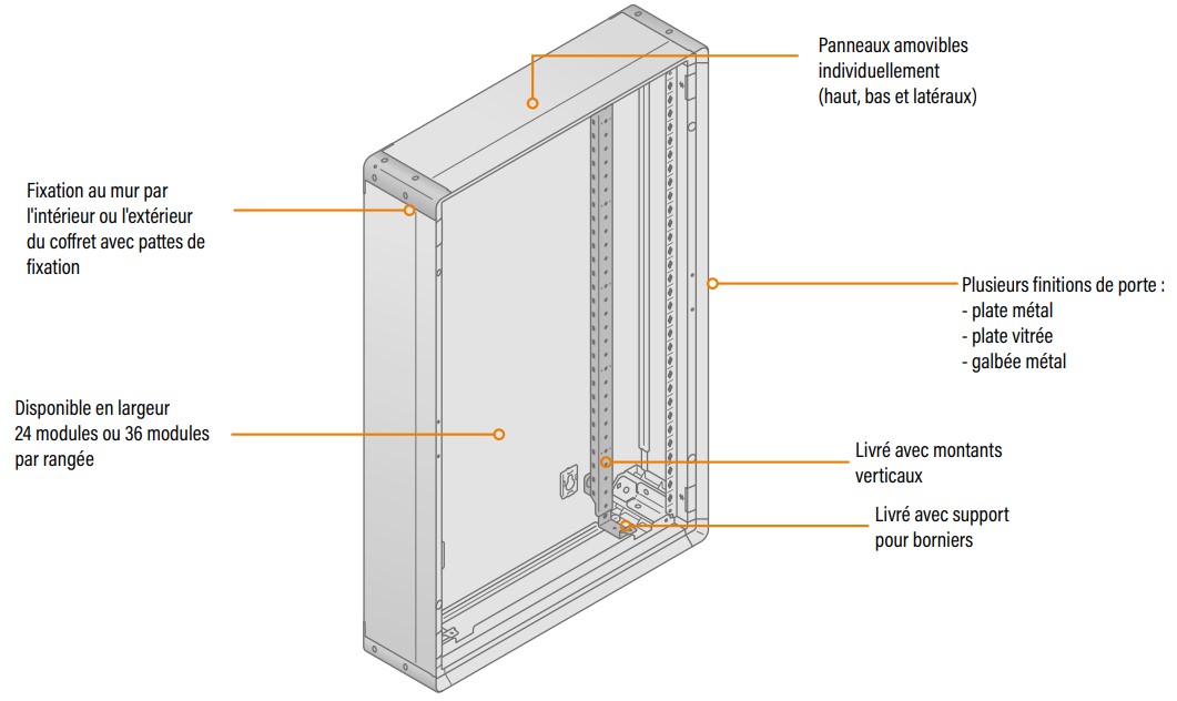 coffret xl3 LEGRAND pre assemble
