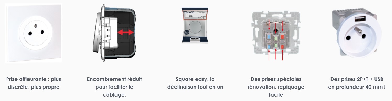 prises gamme SQUARE EUR'OHM