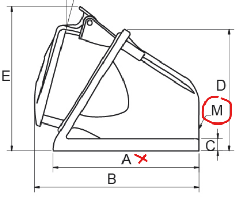 schema de la prise 32A IDE ref 2324