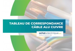 Tableau de correspondance section câble alu cuivre
